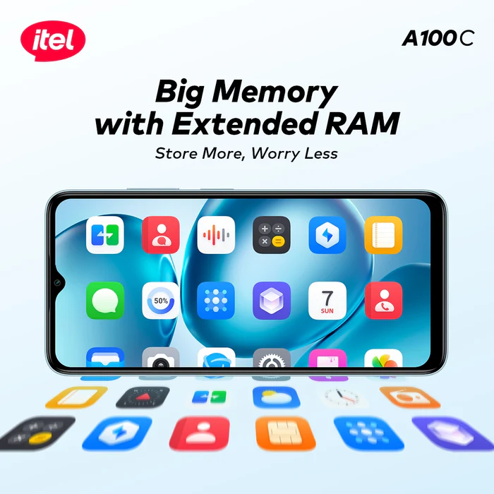 itel A90 6.6" 90hz Dynamic Display 5000mah 15W Fast Charge Android 128+4gb